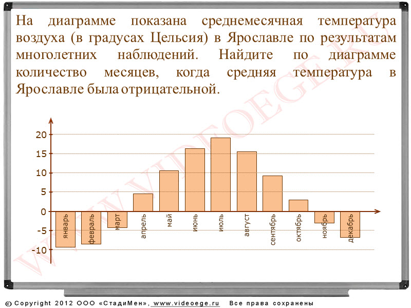 Слайд №6