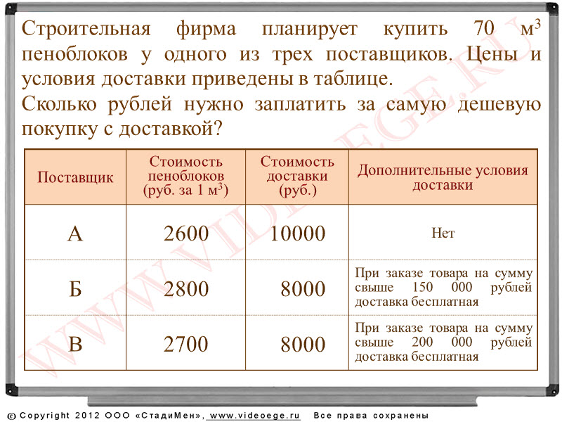 Слайд №2