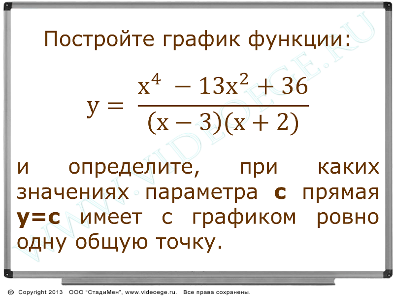 График проведения гиа по математике 2013 2014 скачать бесплатно.